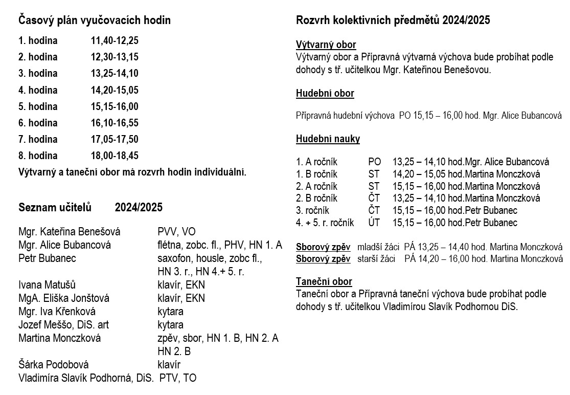 Časový harmonogram učitelů na ZUŠ